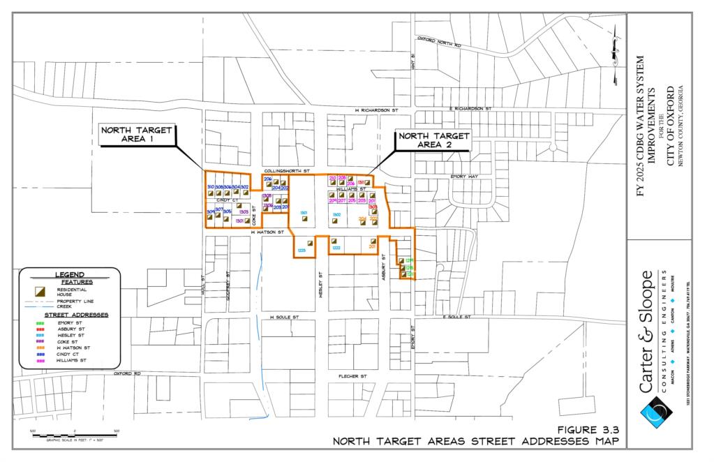 Water System Improvements Target Area Maps